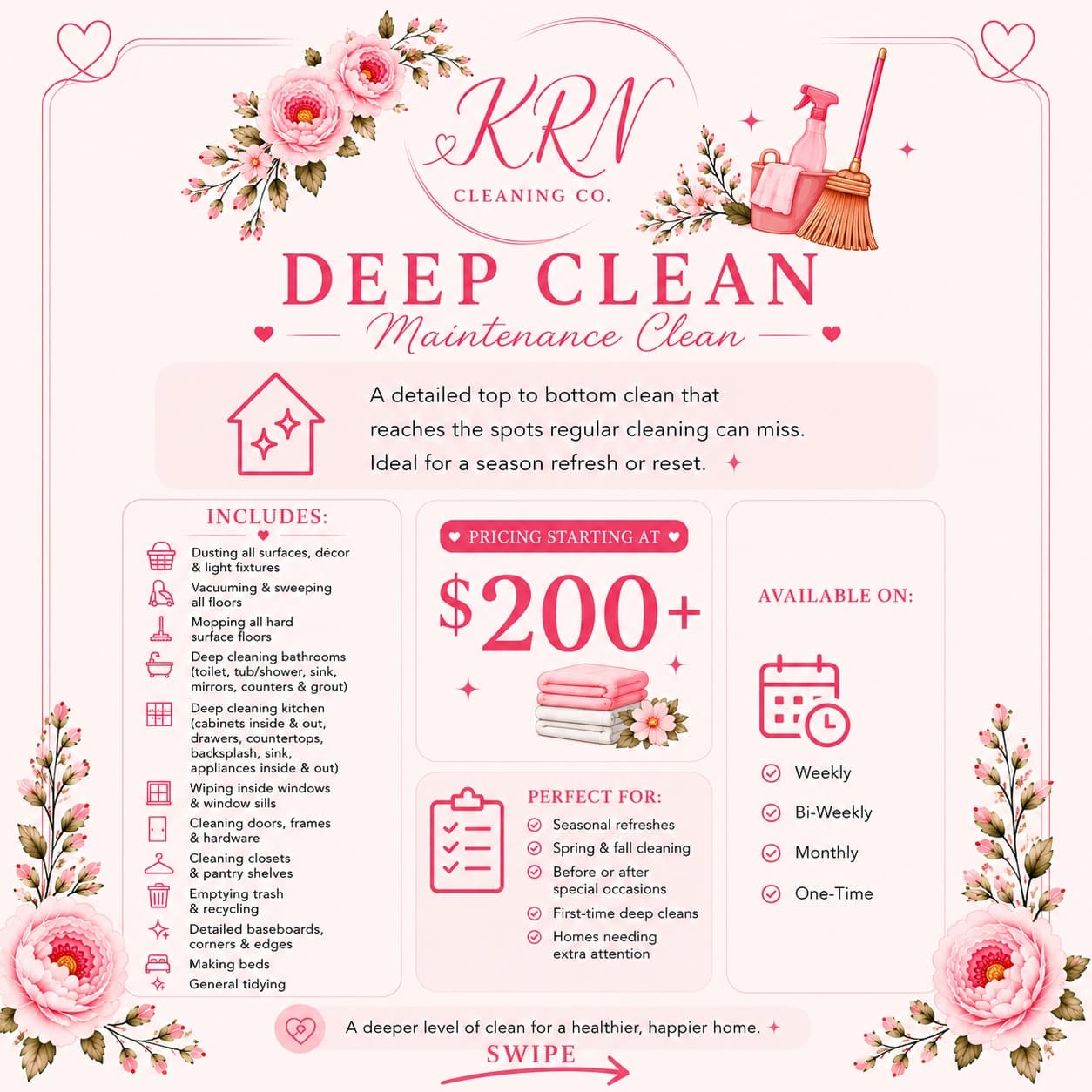 Deep Clean infographic with floral accents