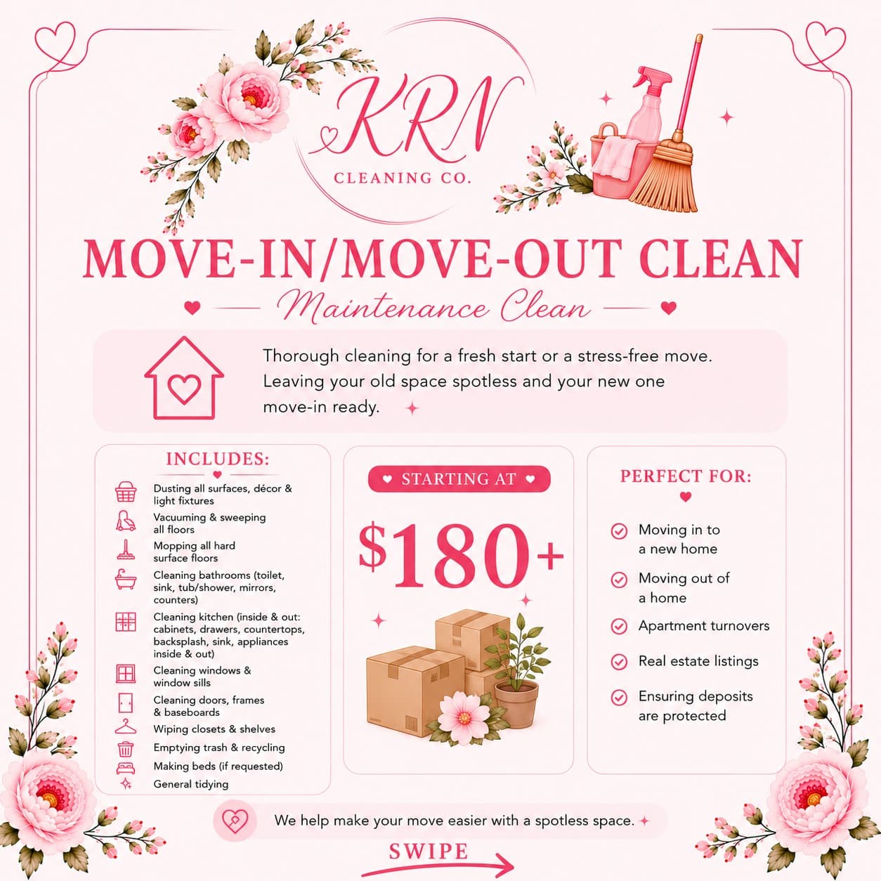 Move-In / Move-Out infographic with floral accents